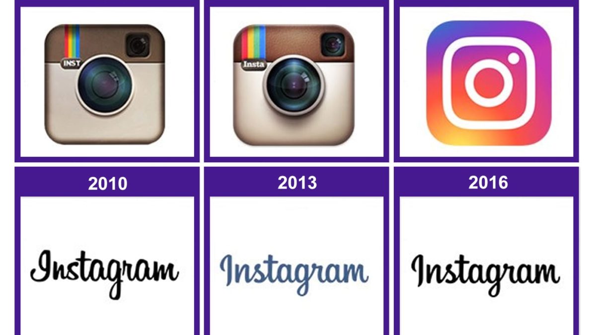 History of Instagram