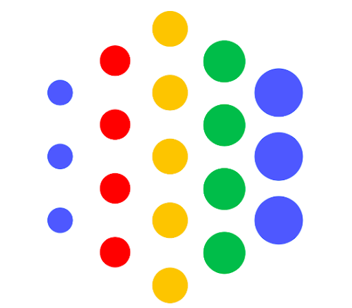 googleai
