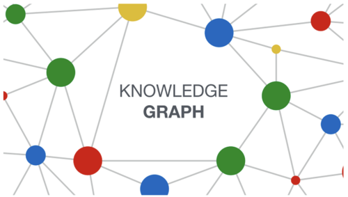 kgraph